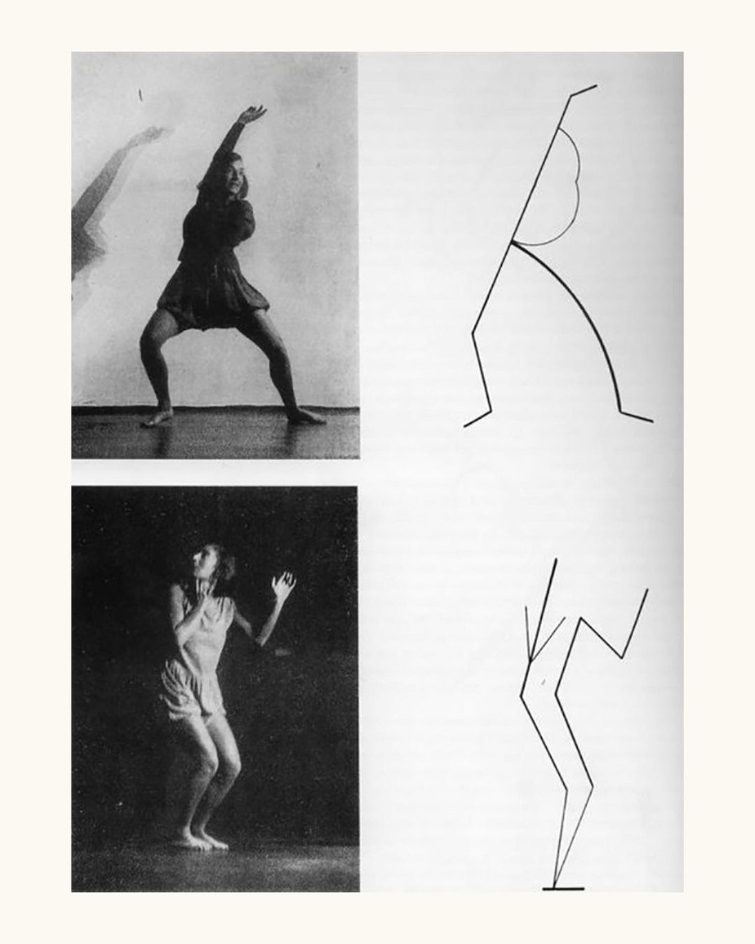 "Dance Curves: on the Dances of Palucca"